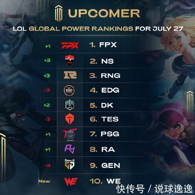 利物浦vs 利物浦vs