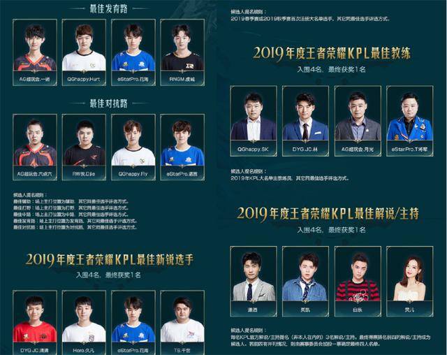 总杯四分之 总杯四分之