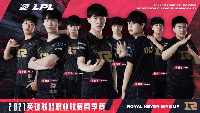 羅素的表現 羅素的表現