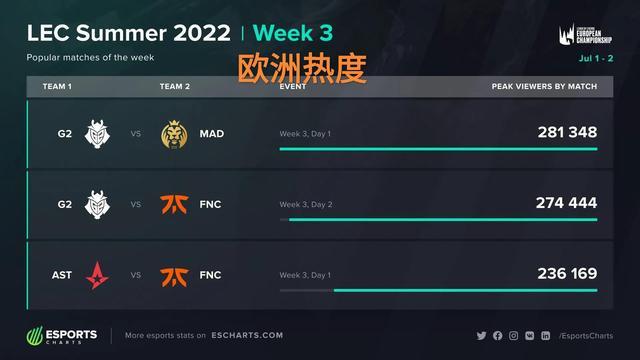 攻框体系 攻框体系