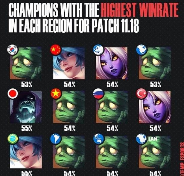 持球的能力 持球的能力