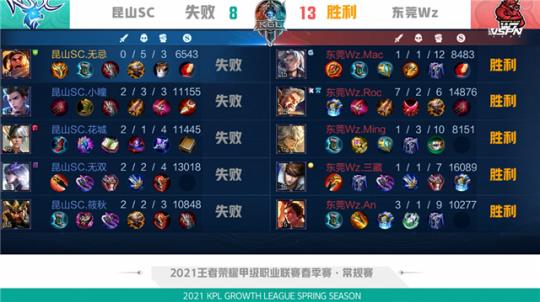 有机会把这 有机会把这