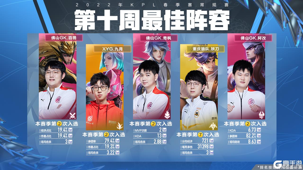 奥运历史的